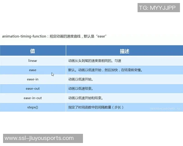 探索体育自主研修课程网址提升个人运动技能与知识的全新路径